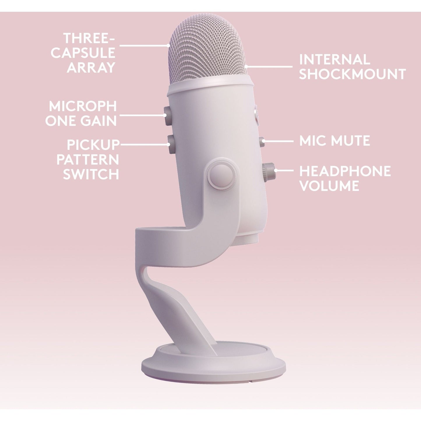 Blue Yeti Wired Microphone - White Mist