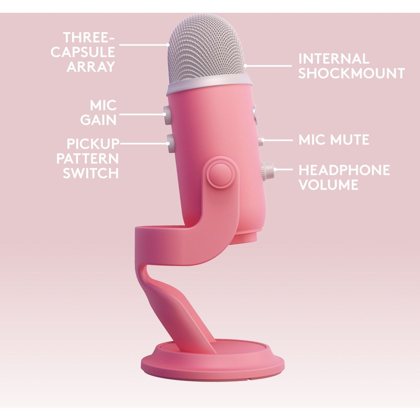 Blue Yeti Wired Microphone - Pink Dawn