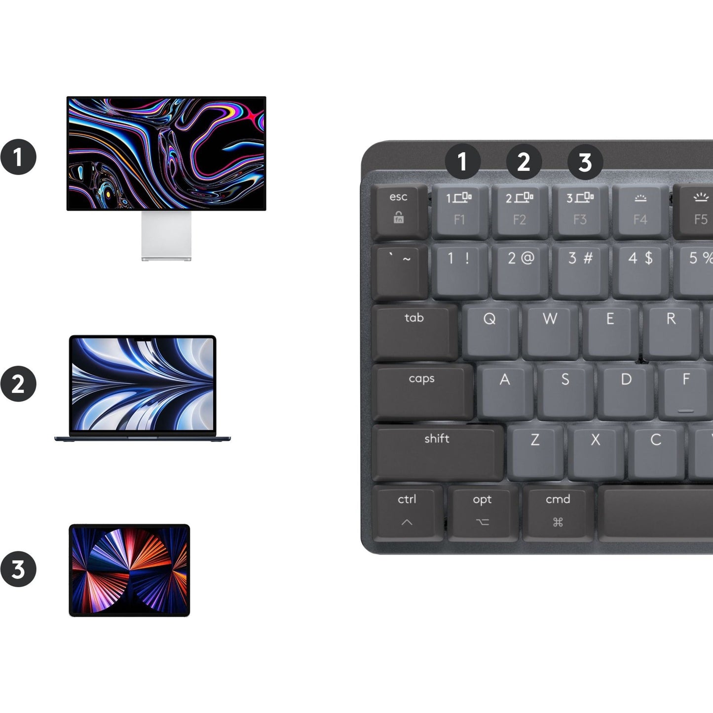 Logitech MX Mechanical Keyboard for Mac