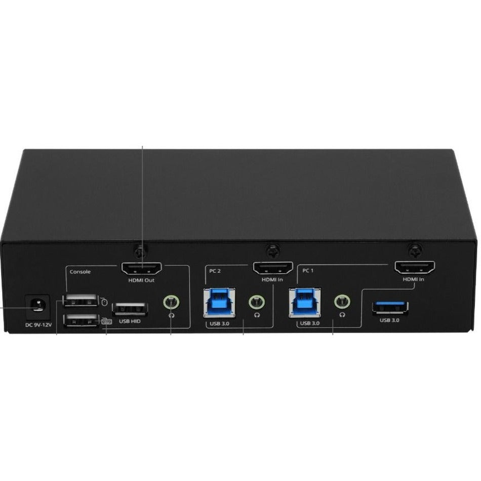 SIIG 2-Port 4K HDMI KVM Switch with PBP Roaming Mouse & PIP