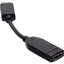 C2G DisplayPort to HDMI Dongle Adapter Converter