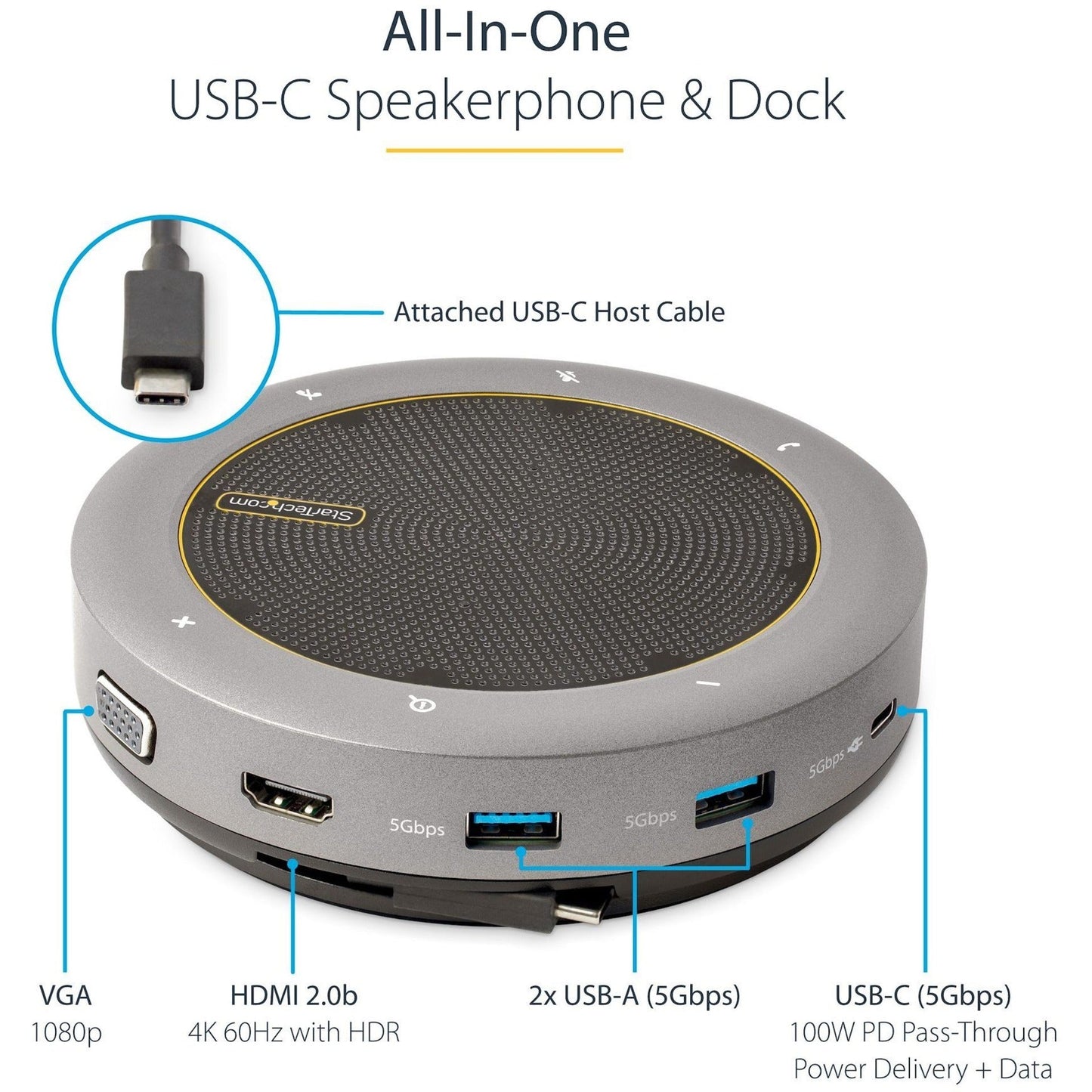StarTech.com USB-C Speakerphone Docking Station Mini Portable Conference Speaker/Audio Dock VGA/4K HDMI USB Hub Teams/Zoom/Softphone