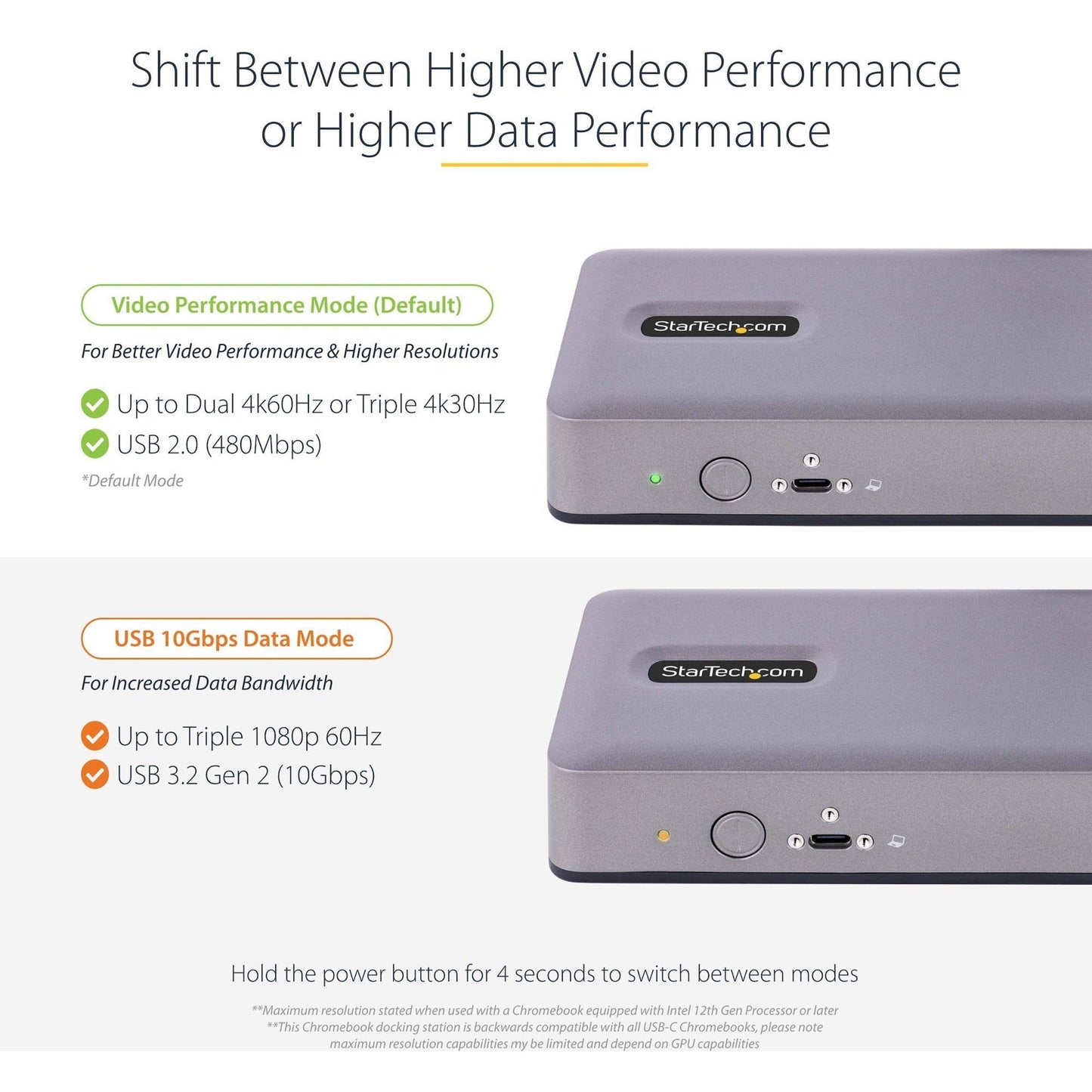 StarTech.com USB-C Docking Station HDMI/DP/DP Alt Mode USB-C Dock Triple/Dual 4K 7x USB Hub 60W PD GbE WWCB Certified