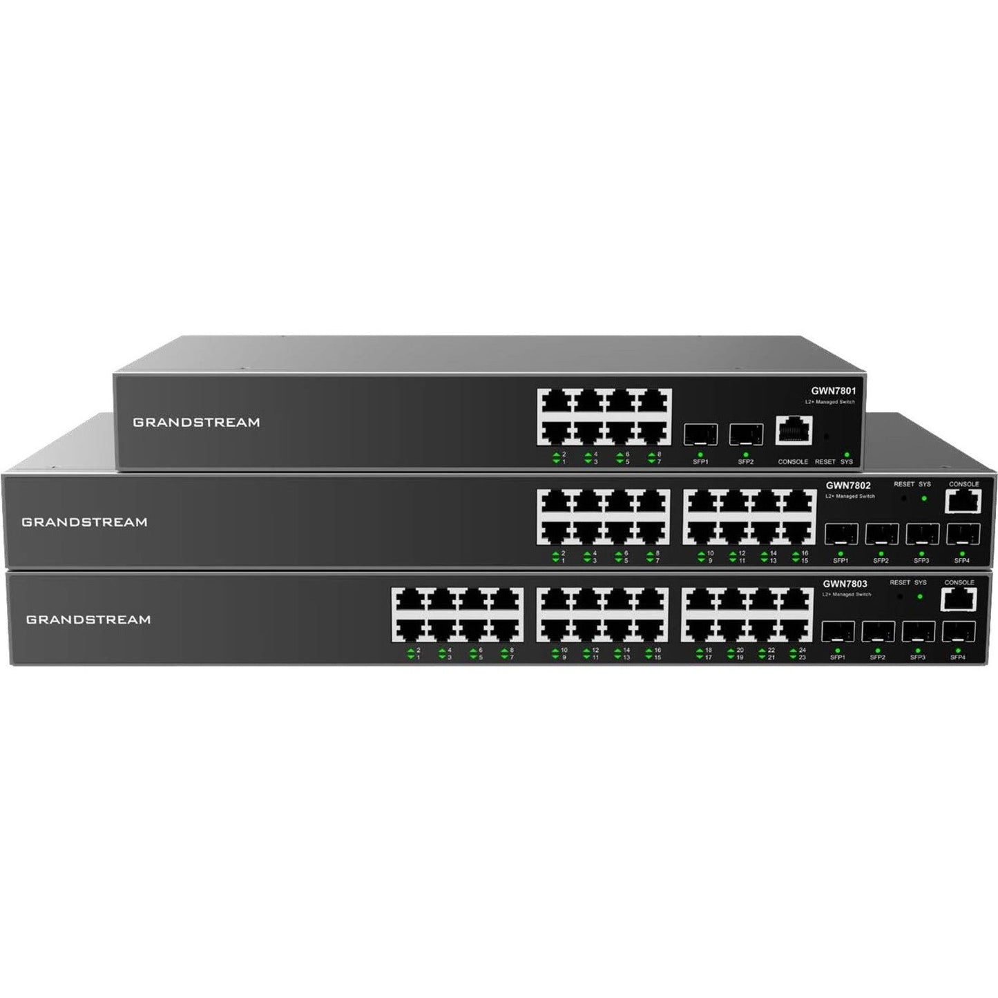 Grandstream Enterprise Layer 2+ Managed Network Switch