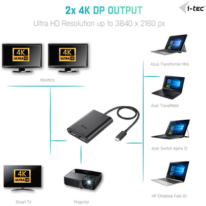 i-tec Docking Station