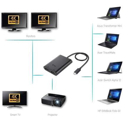 i-tec Docking Station