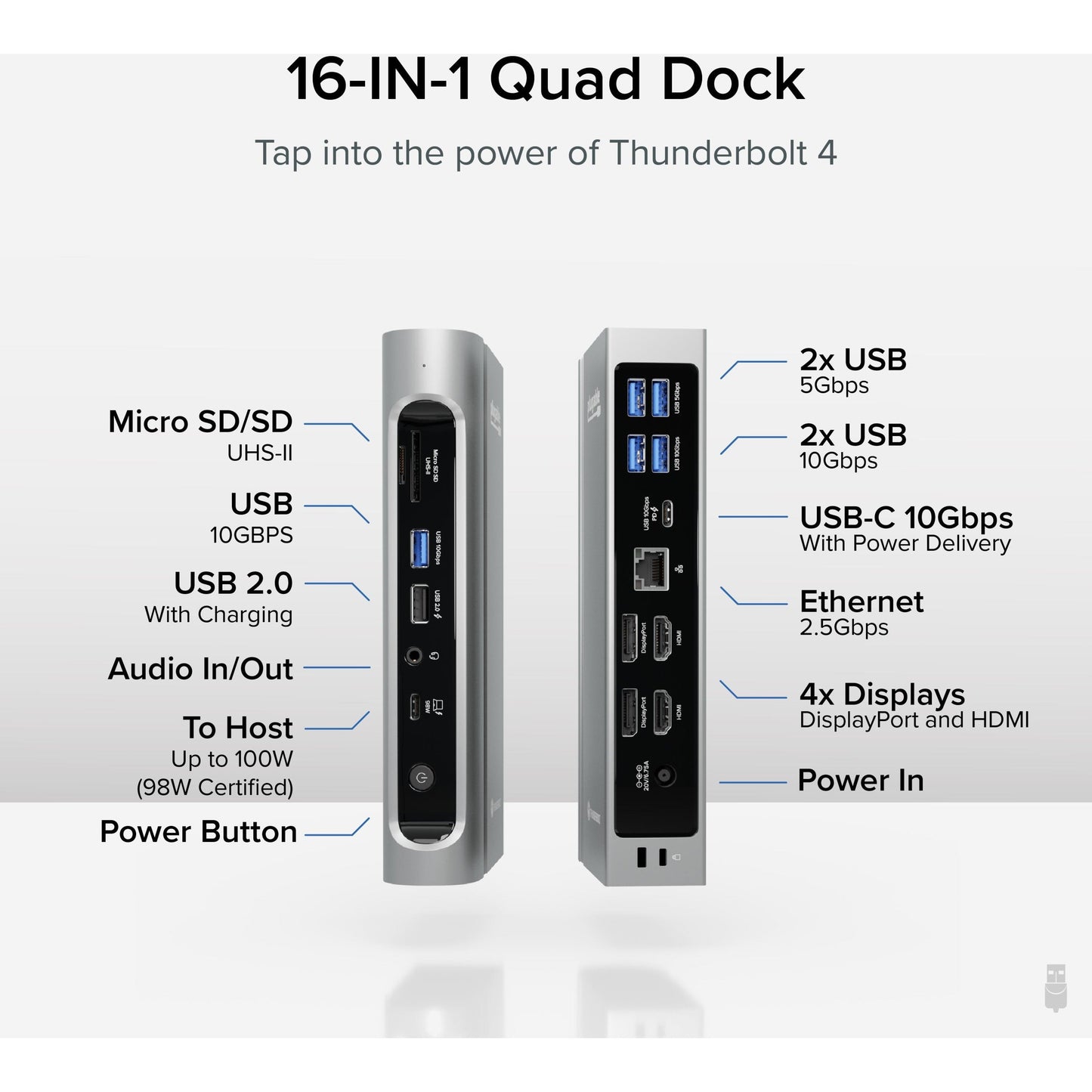 Plugable 16-in-1 Thunderbolt 4 Dock with 100W Charging 4K Quad Monitor Setup for Thunderbolt 4 Windows Laptops