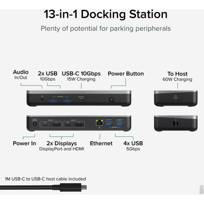 Plugable 12-in-1 Dual 4K USB C Docking Station Works with Chromebook Certified 60W Charging Dock