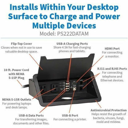 Tripp Lite Power It! 2-Outlet In-Desk Power and Charging Dock - 4x USB-A USB-B HDMI RJ11 RJ45 10 ft. Cord Antimicrobial Protection Black