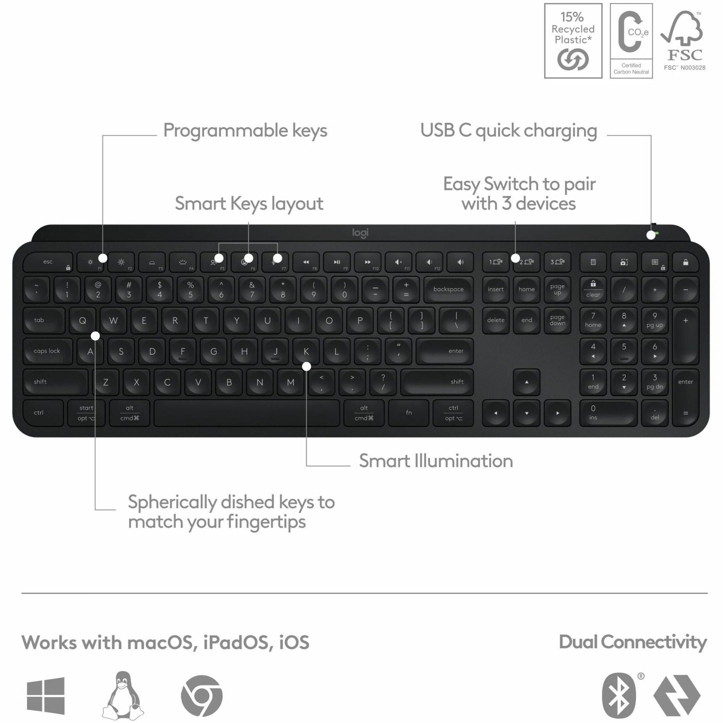 Logitech Keyboard