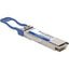 AddOn NetOptics QSFP28 Module