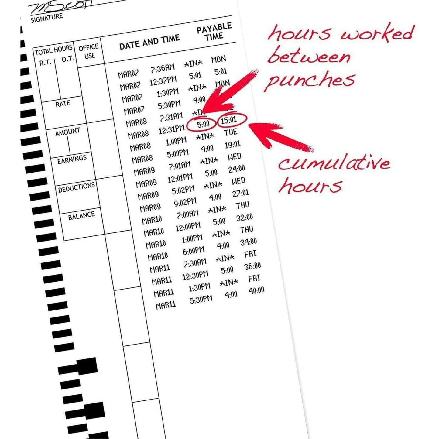 Pyramid Time Systems Time Card