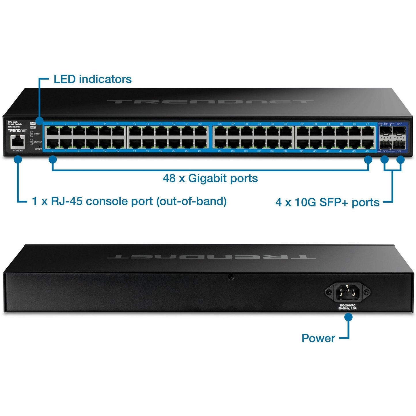 TRENDnet 52-Port Gigabit Web Smart Switch with 10G SFP+ Ports