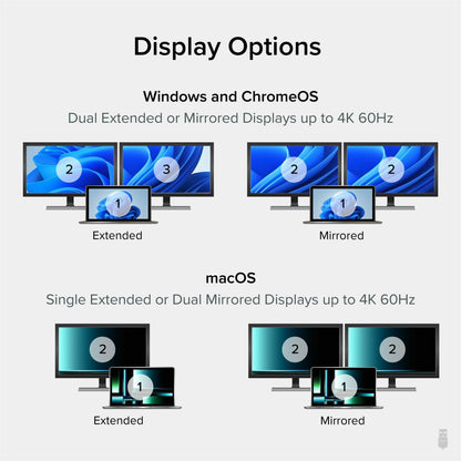 Plugable USB C to HDMI Adapter for Dual Monitors