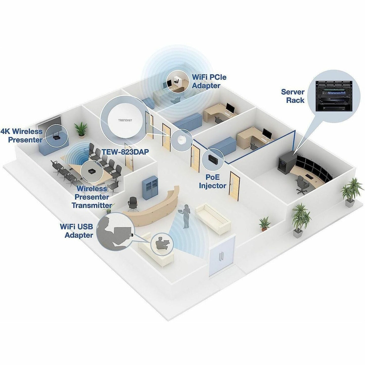 TRENDnet AC1300 Dual Band PoE Indoor Wireless Access Point 867Mbps WiFi AC + 400Mbps WiFi N Bands MU-MIMO Repeater Mode Traffic Management Easy Installation White TEW-823DAP