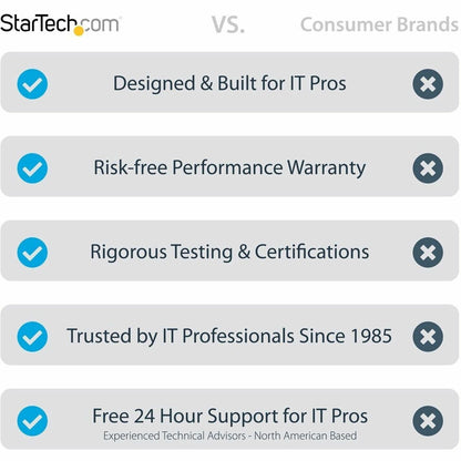 StarTech.com DisplayPort/HDMI Audio/Video Cable