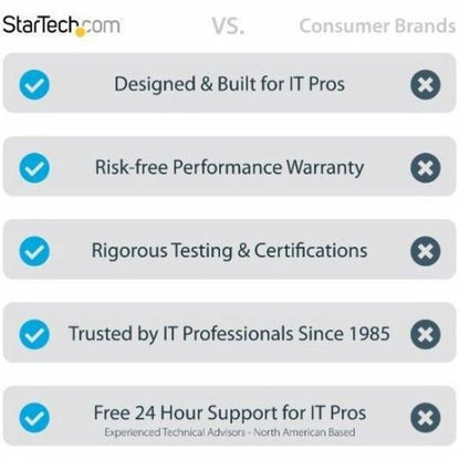 StarTech.com 20m (65ft) LC/UPC to LC/UPC OM4 Multimode Fiber Optic Cable 50/125&micro;m LOMMF/VCSEL Zipcord Fiber 100G LSZH Fiber Patch Cord