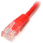 3FT RED CAT5E ETHERNET CABLE   
