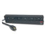 BASIC PDU 120V 20A L5-20P 1U RM