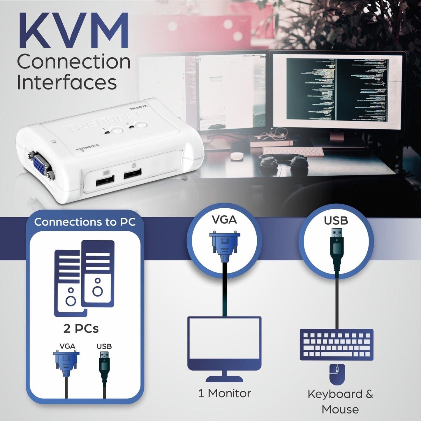 TRENDnet 2-Port USB KVM Switch And Cable Kit 2048 x 1536 Resolution Device Monitoring Auto-Scan Audible Feedback USB 1.1 Compliant With Windows And Linux Hot-Pluggable White TK-207K