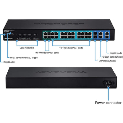 TRENDnet 28-Port 10/100Mbps Web Smart PoE+ Switch 20 x PoE Ports 4 x PoE+ Ports 2 x Gigabit Ports 2 x Shared Gigabit Ports (RJ-45 or SFP) Rack Mountable Lifetime Protection Black TPE-224WS