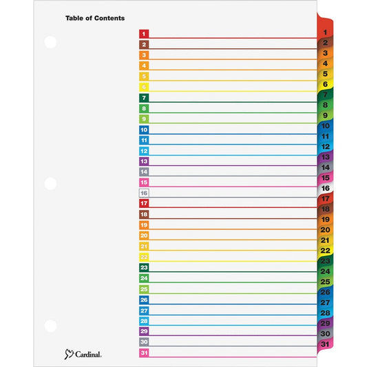 Cardinal OneStep Daily Index System