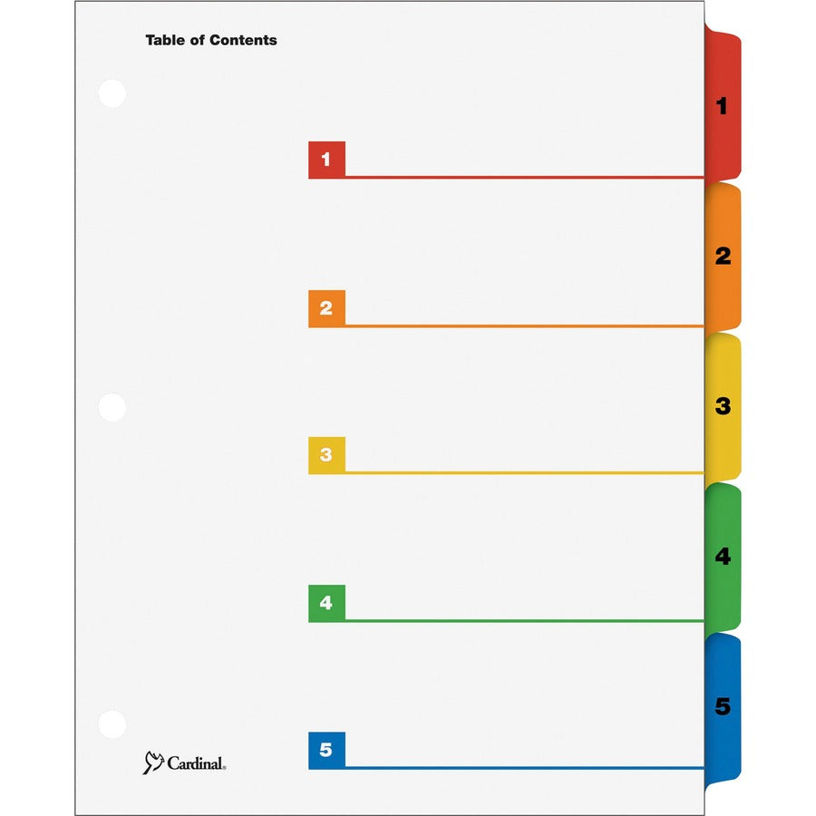 Cardinal OneStep Index System