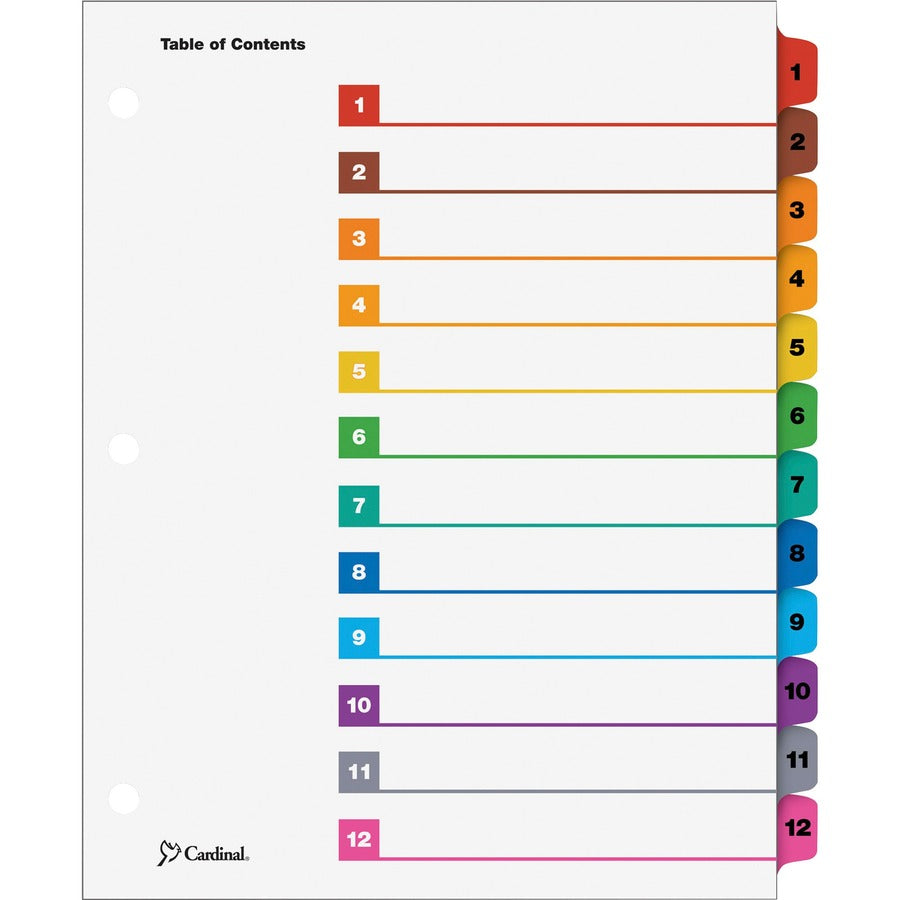 Cardinal OneStep Index System