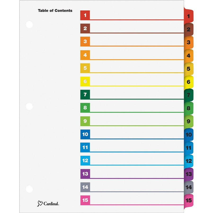 Cardinal OneStep Index System